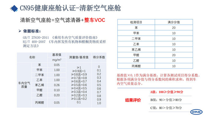卡盟单单号到底指什么一探究竟