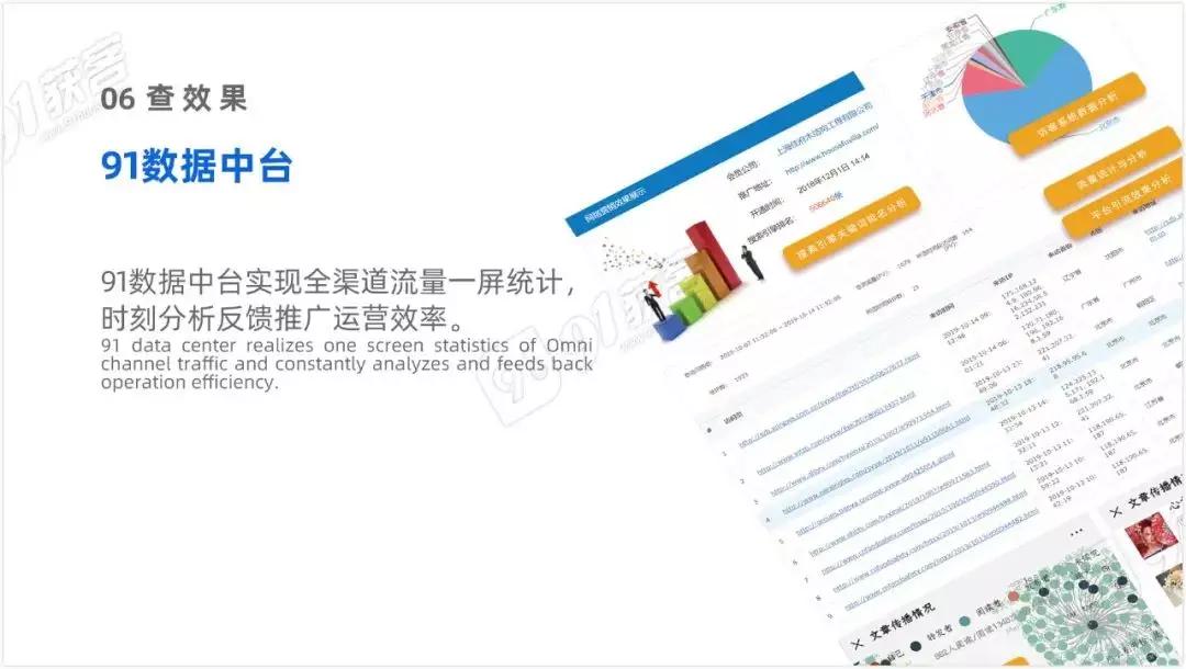 卡盟喵糖助力效果如何轻松提升流量