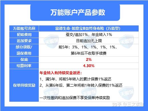 卡盟不质保我们的权益怎么保障