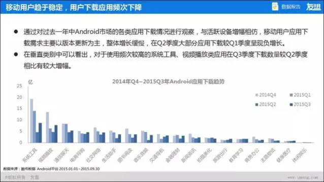 卡盟平台现在还活跃吗你了解吗
