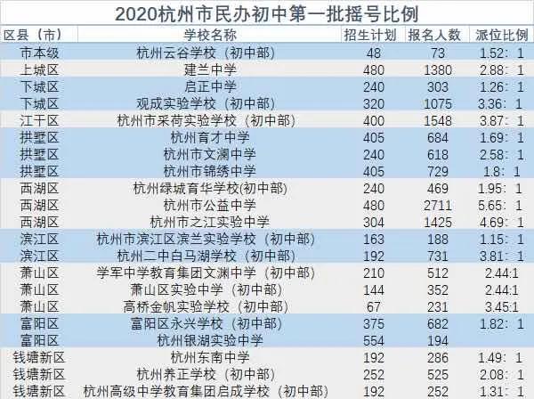 阿刚卡盟靠谱吗性价比高不高