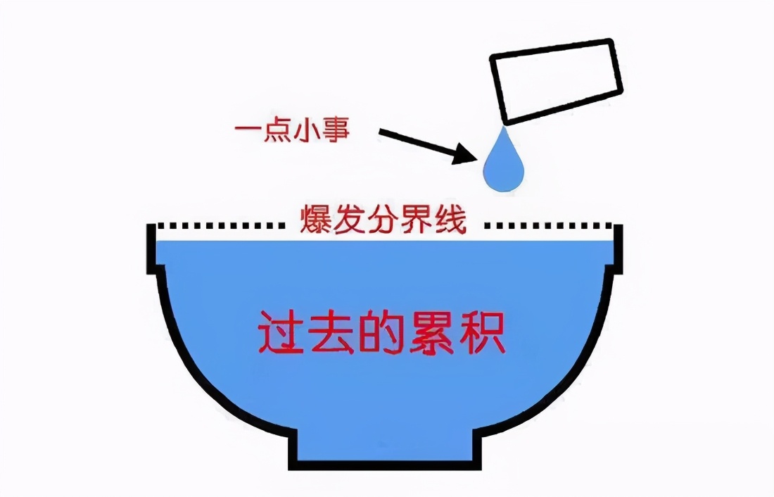 眉山卡盟挂车这究竟是个啥