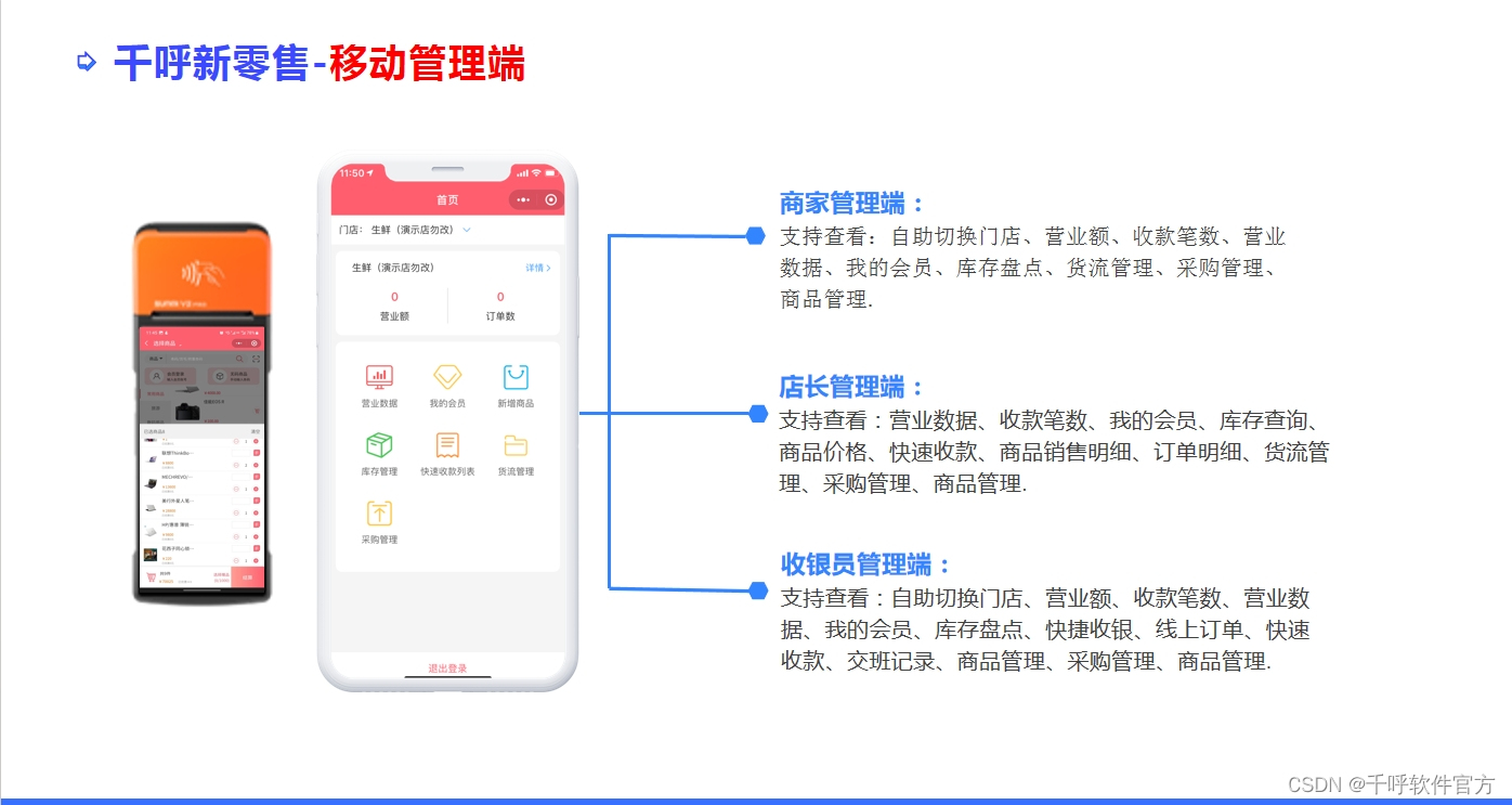 卡盟二次开发如何拓展平台优势