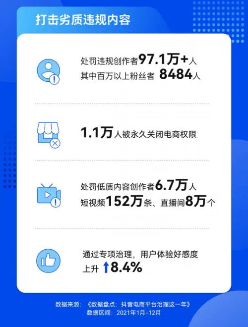 卡盟刷抖音等级真的可行吗