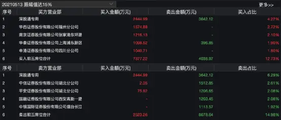 图卡盟和墨龙1级哪个更适合新手
