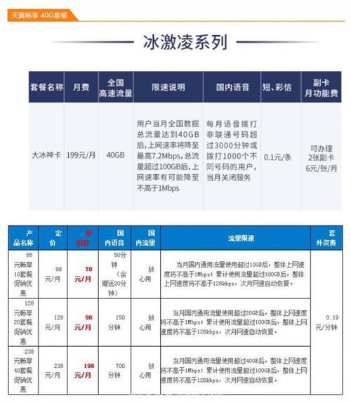 无限流量卡哪家卡盟最划算
