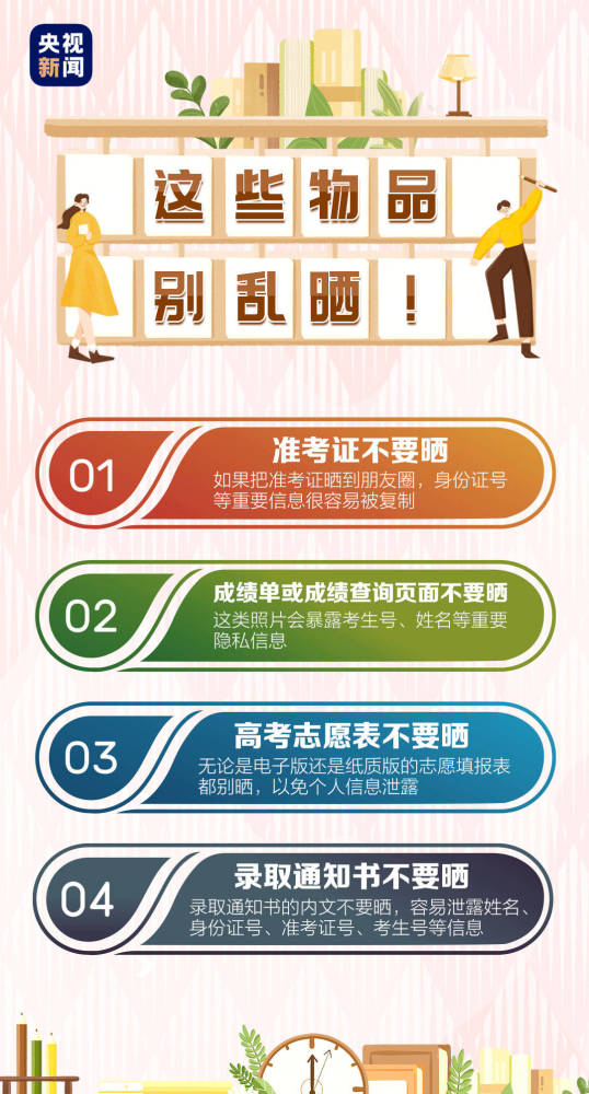 125卡盟地址别乱填小心信息泄露