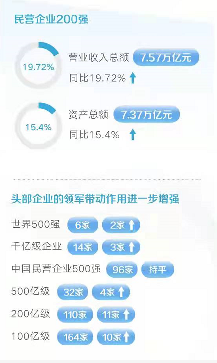 卡盟哪家强三大榜单揭晓