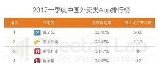 卡盟排行哪家强平台对比评测帮你选