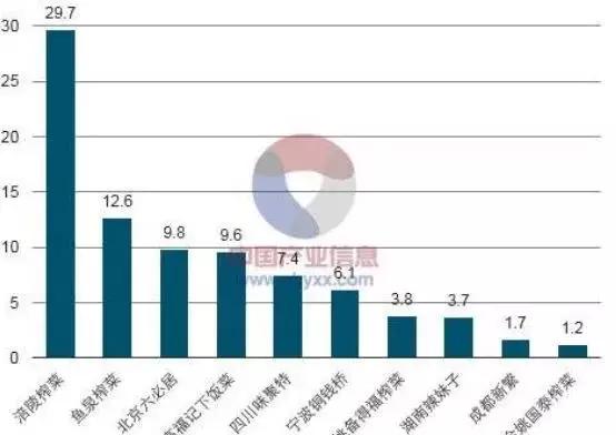 卡盟全自动稳不稳能否带来稳定收益
