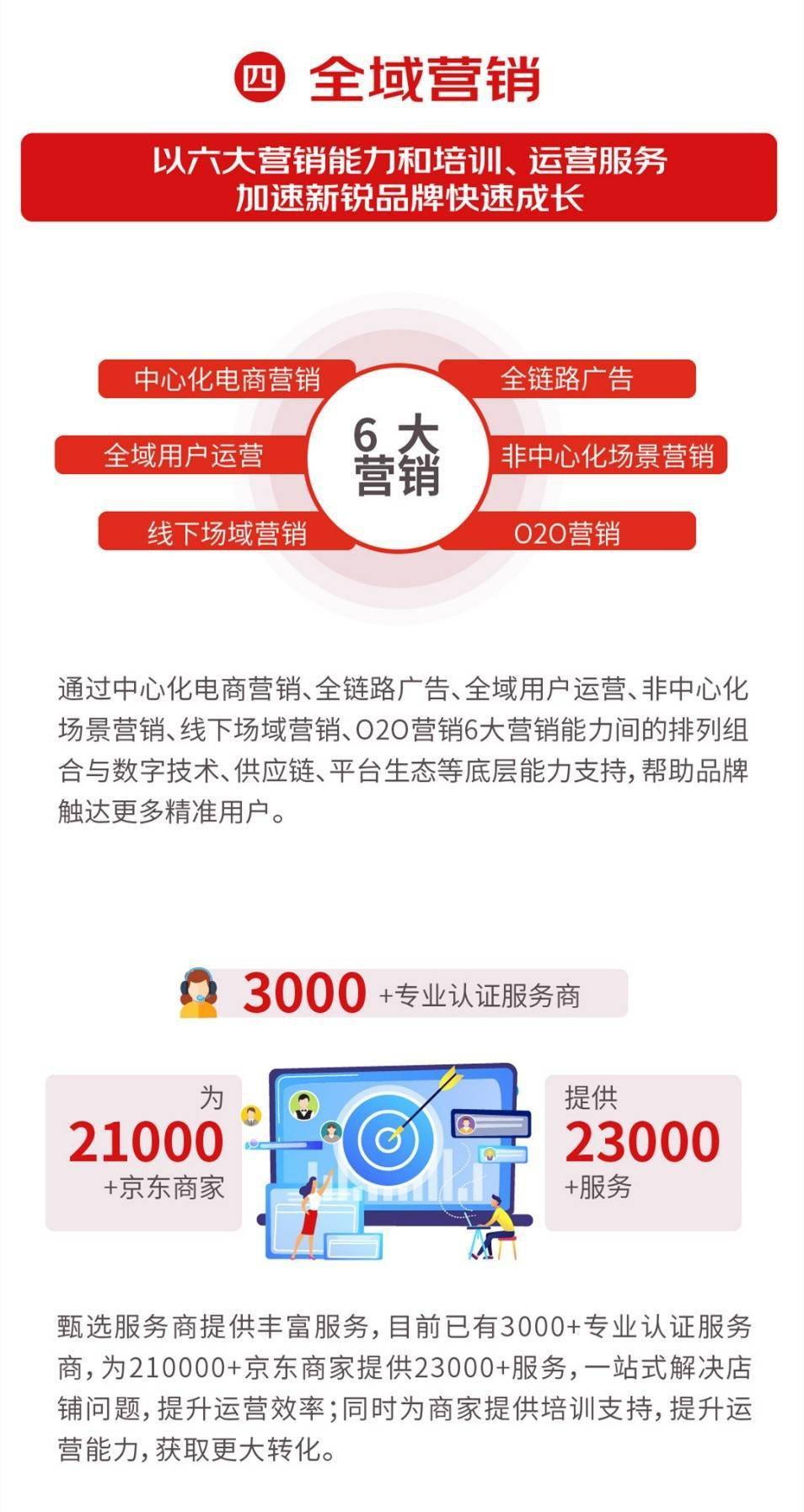 卡卡盟业务哪家强高效服务助力成长