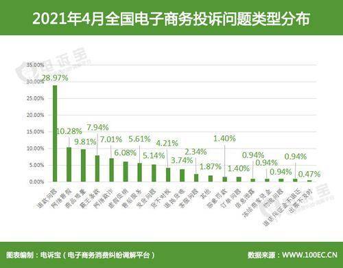 星云科技卡盟哪家平台更靠谱