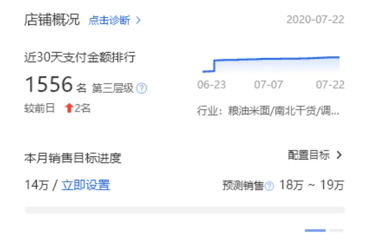 刷钻平台哪家强卡盟排行告诉你