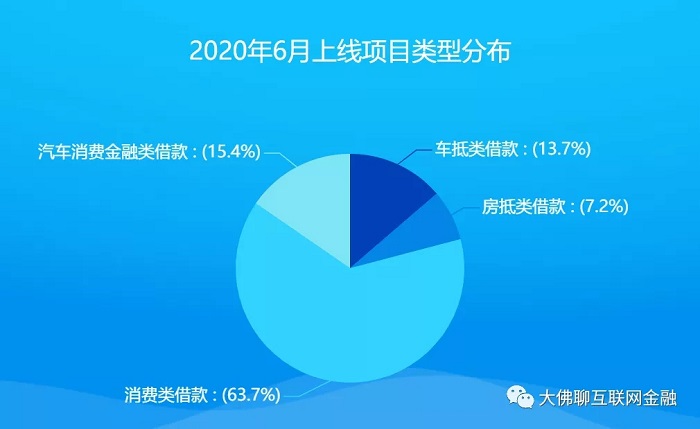 宇宙卡盟官网这家平台靠谱吗