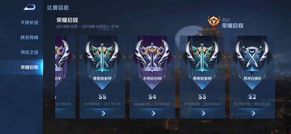 王者荣耀卡盟能信吗真的靠谱吗