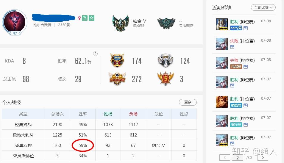 卡盟斗地主辅助真的能提升胜率吗