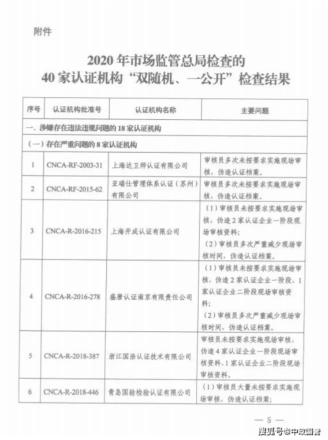 警惕917卡盟绝地中的所有潜在风险