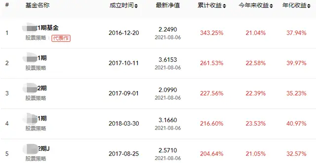 警惕卡盟一点点风险