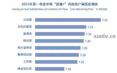 卡盟提成怎么算盈利模式有哪些奥秘