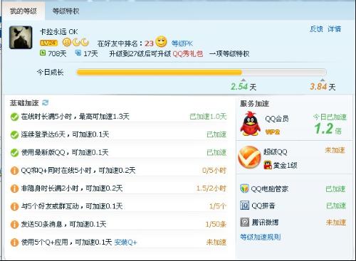 QQ代挂卡盟等级真的能快速升级吗