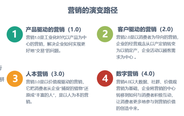 卡盟取消上下级约束分销自由新风向