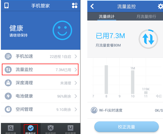 卡盟冲流量三网手机都能用吗