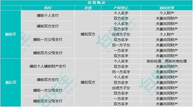 apex主播卡盟怎么选安全避坑技巧