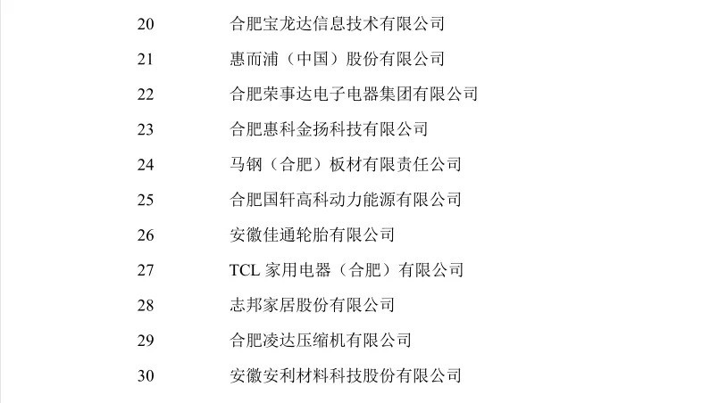 盟国盟卡哪家强排行榜上见分晓