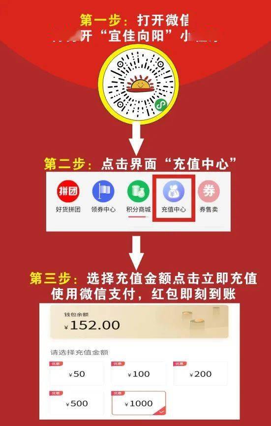 卡盟卡社哪家强优惠力度大到你惊吗