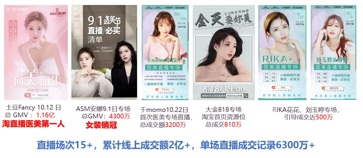 卡盟TS美琳娜为何人气如此之高