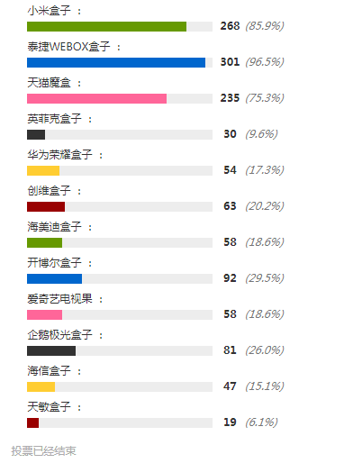 卡盟全国总代哪家强靠谱选择攻略