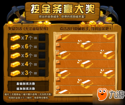 5200dnf卡盟靠谱吗玩家如何避坑
