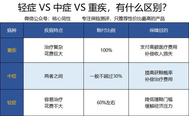 宜诚卡盟域名怎么选才不踩坑