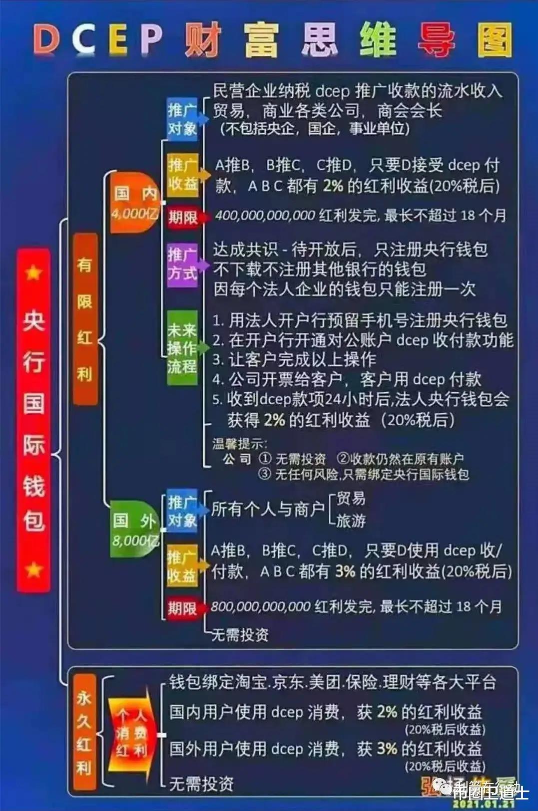 警惕剑侠世界2卡盟骗局