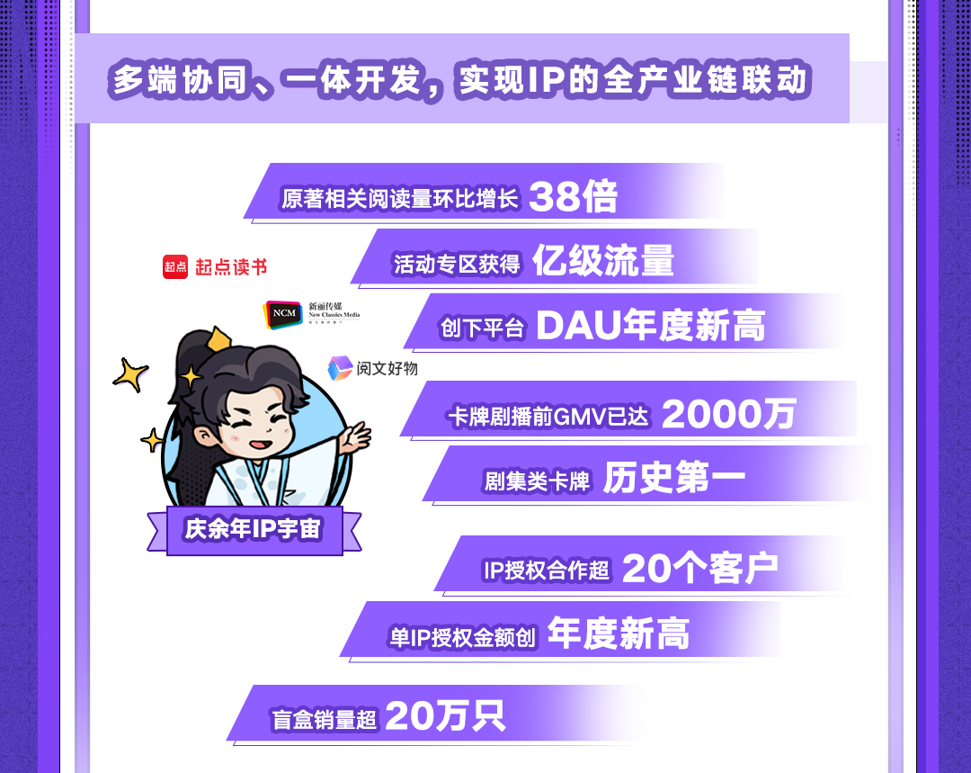 小钦卡盟怎么选爆款项目揭秘