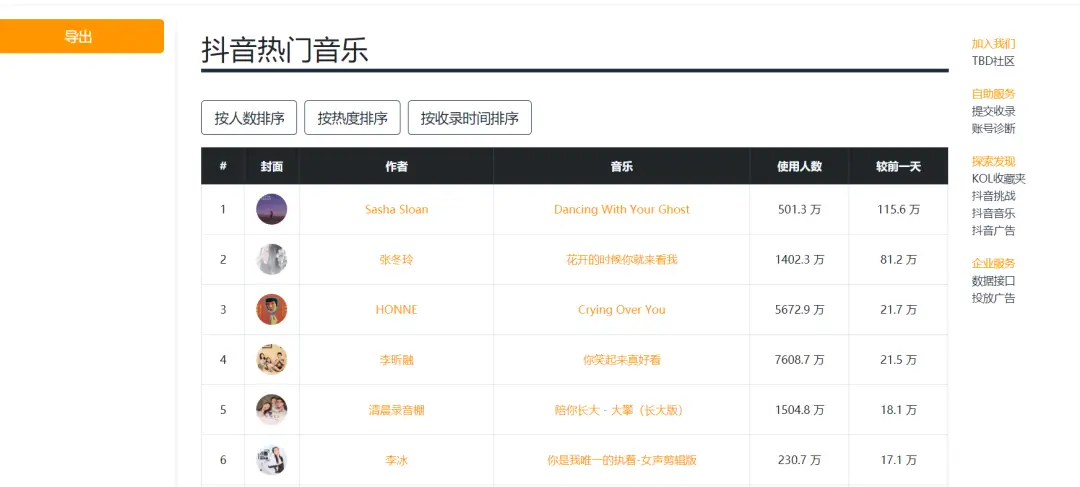 短视频粉丝购买卡盟靠谱吗