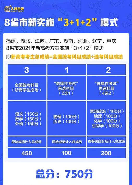 卡盟刷四史这四种史书到底有何不同