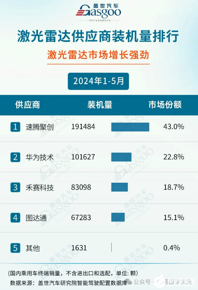 游卡盟569k是啥性价比高不高