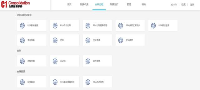 五级图卡盟轻松搞定卡盟管理难题