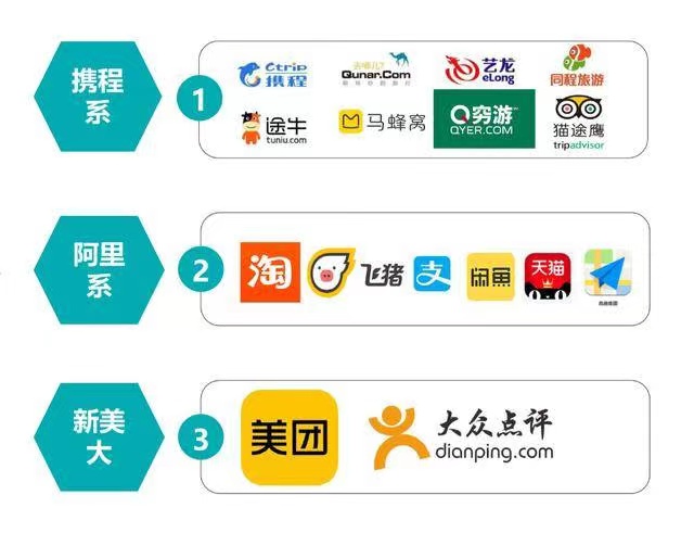 卡盟代理真的赚钱吗高收益靠谱项目