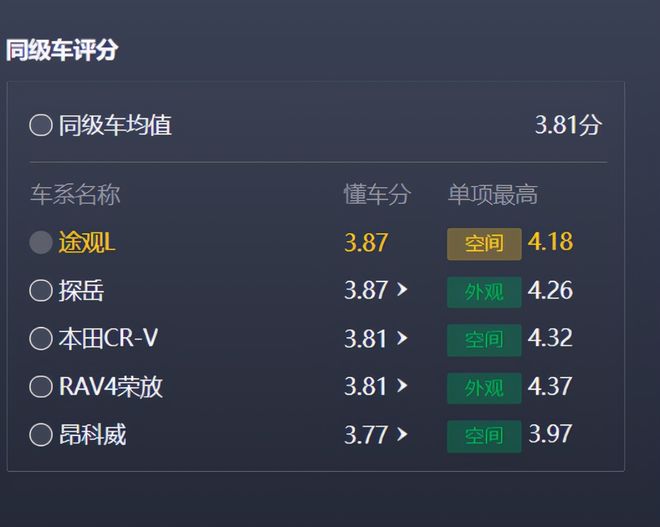 卡盟QQ业务群靠谱吗用户真实评价