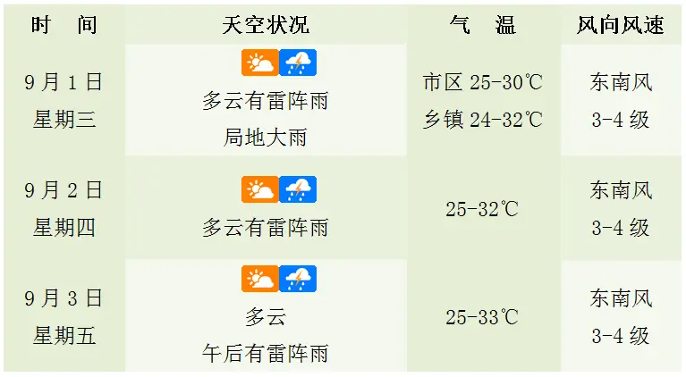 卡盟刷车时能否登号影响大吗