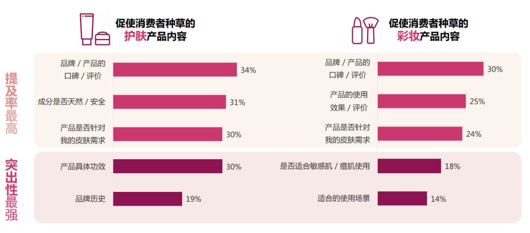 卡盟刷赞官网哪家强值得信赖的选择