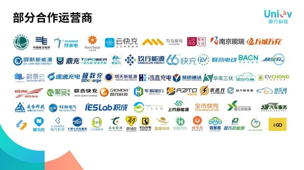 卡盟多站对接如何轻松实现流量互通