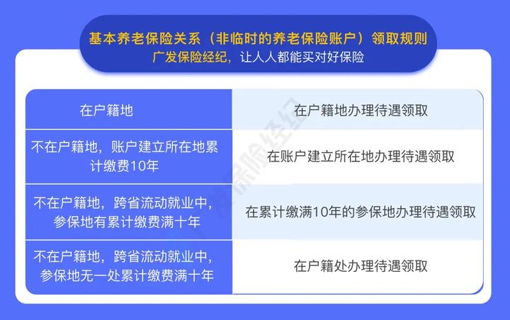 e领卡盟官网和二马广土哪个更靠谱