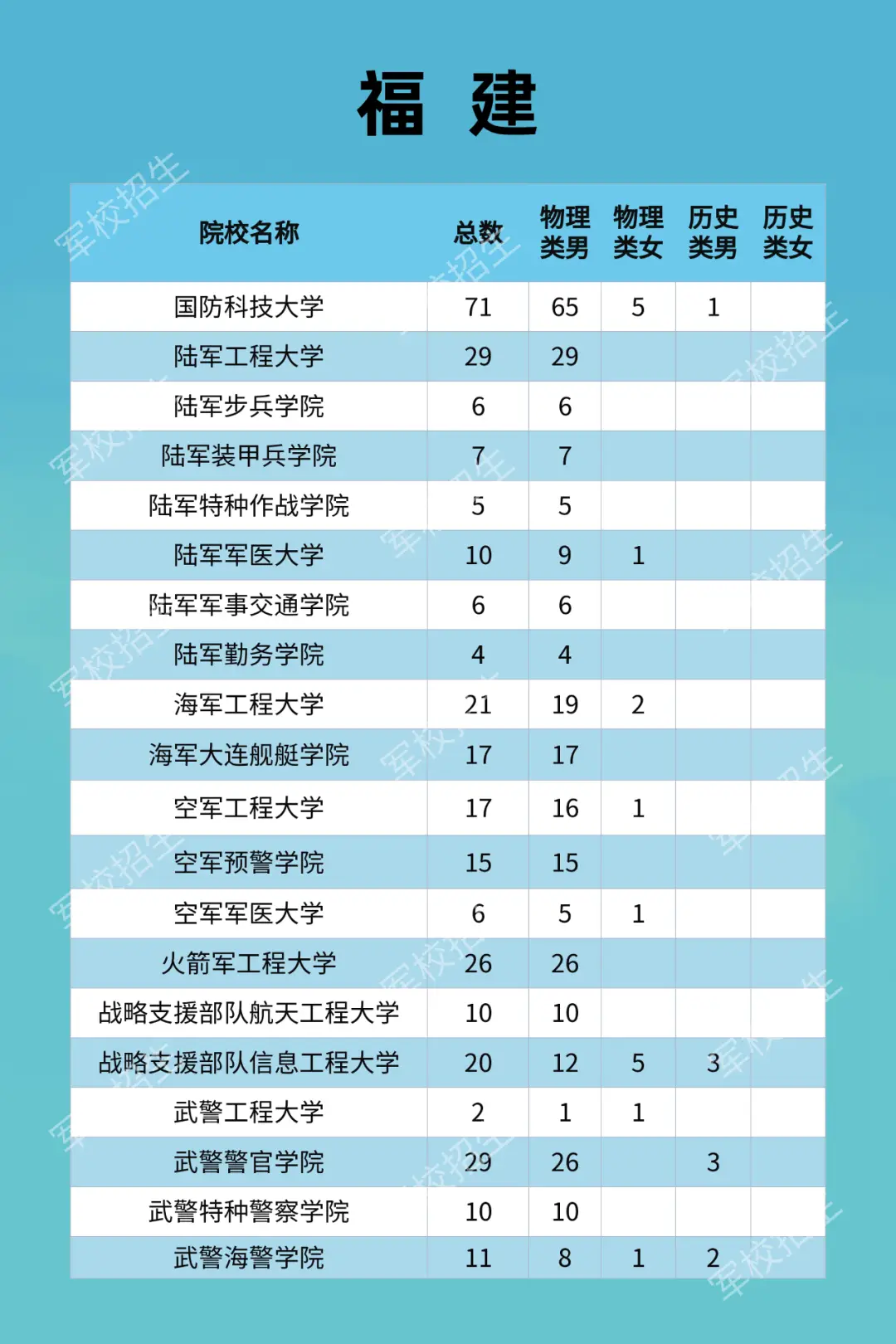 卡盟供货商怎么招优质货源等你来