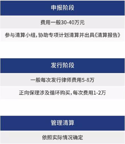 dnf袖子卡盟靠谱吗教你避免风险