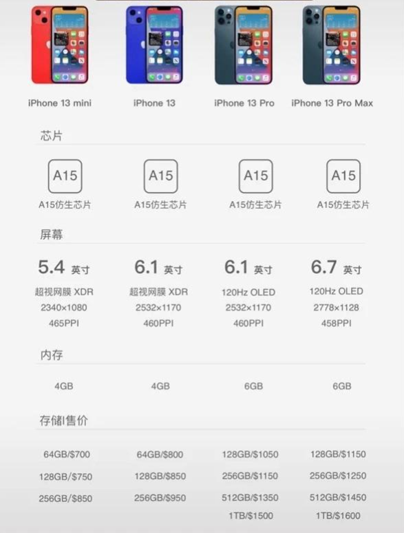 卡盟刷钻这么便宜是不是有猫腻