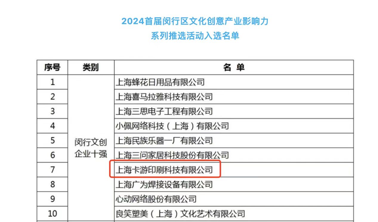 卡盟文创卡片精灵2024如何引领潮流