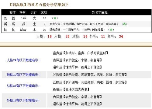 天宇卡盟取名取个什么名字好呢